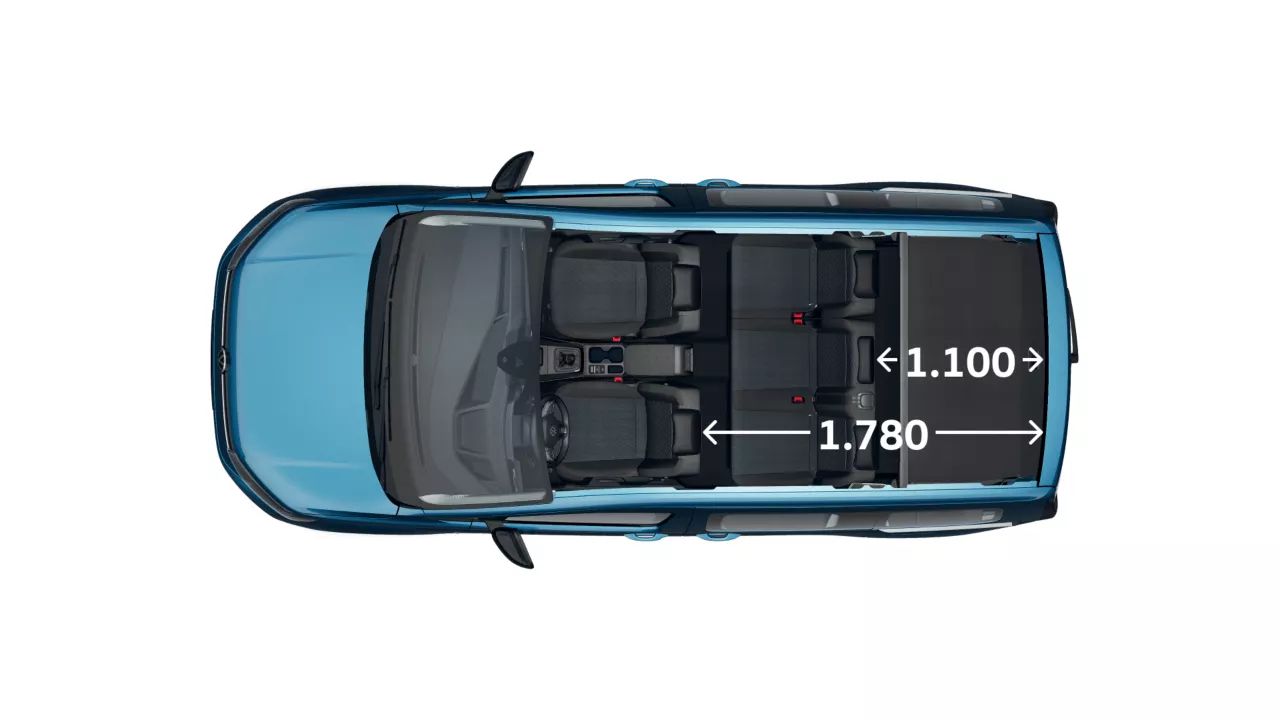 Caddy Life Abmessungen Ansicht oben