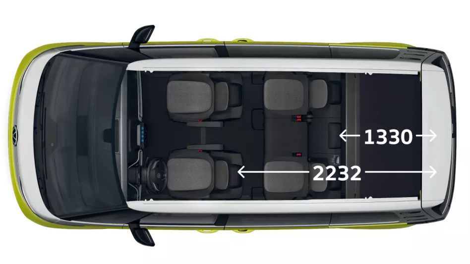 VW ID. Buzz Pro Technische Daten, Reichweite & Abmessungen