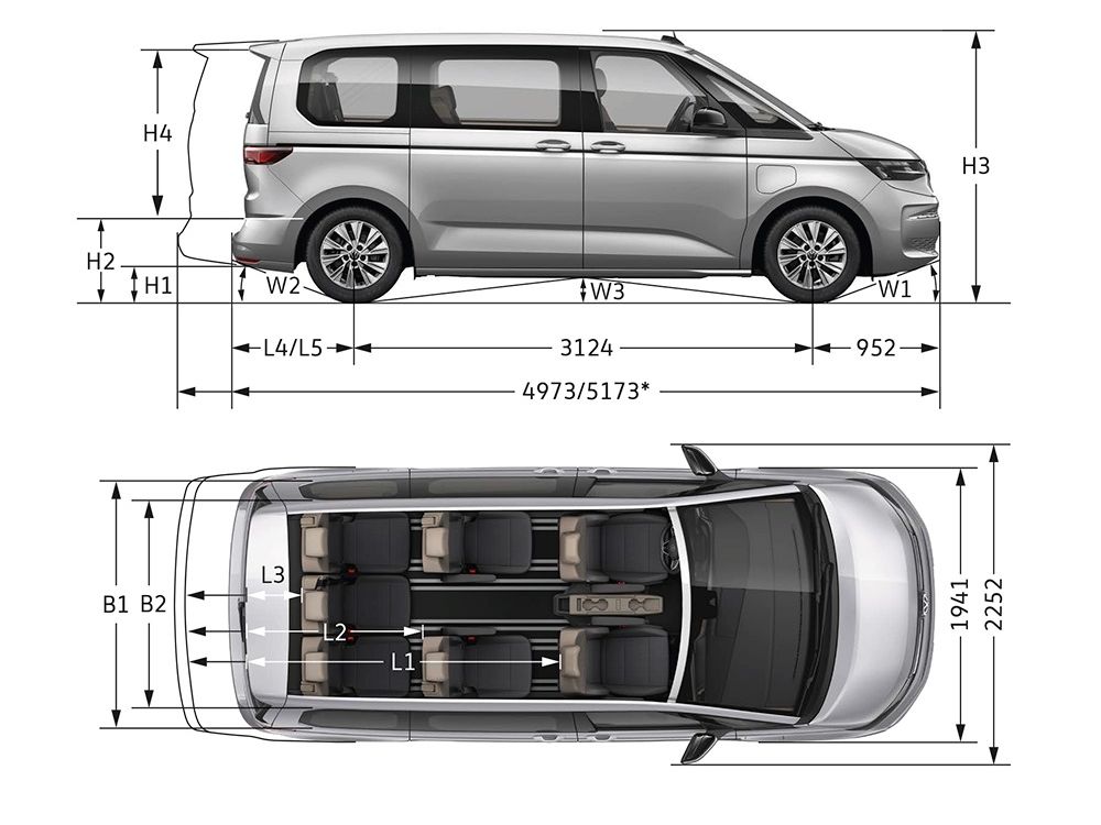 Vw T7 Technische Daten